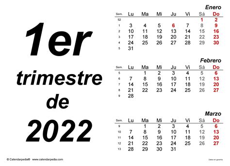 4 trimestre de 2022